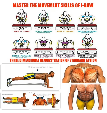 Push-up Board in Use: A person demonstrating various push-up positions using the board for upper body training.